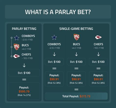define parlay|Iba pa.